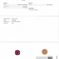 2.56 Ct. Spinel from Burma (Myanmar) Scan Report