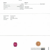 2.10 Ct. Spinel from Burma (Myanmar) Scan Report