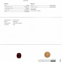 2.05 Ct. Spinel from Burma (Myanmar) Scan Report