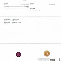 2.30 Ct. Spinel from Burma (Myanmar) Scan Report