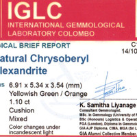 1.09 Ct. Alexandrite from Ceylon (Sri Lanka) Scan Report