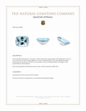 1.52 Ct. Blue Aquamarine from Mozambique Appraisal