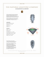 1.43 Ct. Blue Aquamarine from Mozambique 3 D Scan Report