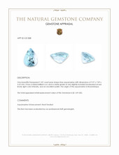 1.87 Ct. Blue Aquamarine from Mozambique Appraisal