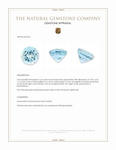 1.36 Ct. Blue Aquamarine from Mozambique Appraisal