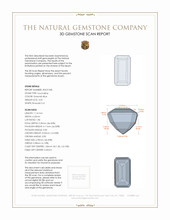 Jewelry 3 D Scan Report