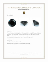 0.81 Ct. Greenish Blue Spinel from Ceylon (Sri Lanka) Appraisal