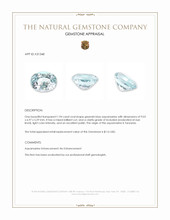 1.94 Ct. Greenish Blue Aquamarine from Tanzania Appraisal