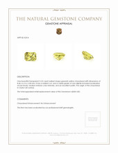 2.53 Ct. Chrysoberyl from Ceylon (Sri Lanka) Appraisal
