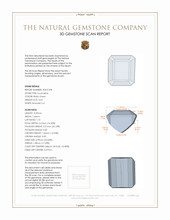 Jewelry 3 D Scan Report