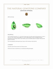 1.91 Ct. Tsavorite Garnet from Tanzania Appraisal