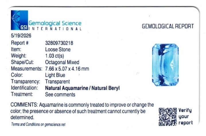 1.03 Ct. Blue Aquamarine from Brazil