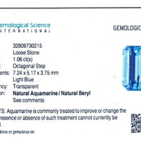 1.06 Ct. Blue Aquamarine from Brazil Scan Report