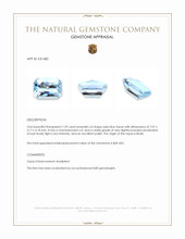 1.39 Ct. Swiss Blue Topaz from Brazil Appraisal
