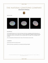 2.43 Ct. Cabochon Crystal/Jelly Opal from Australia Appraisal