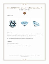 1.94 Ct. Swiss Blue Topaz from Brazil Appraisal