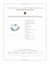 1.20 Ct. Blue Aquamarine from Brazil Scan Report