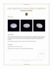 0.96 Ct. Crystal/Jelly Opal from Australia Appraisal
