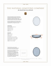 0.96 Ct. Crystal/Jelly Opal from Australia 3 D Scan Report
