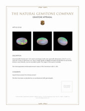 1.03 Ct. Cabochon Crystal/Jelly Opal from Australia Appraisal