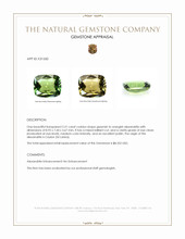 2.21 Ct. Alexandrite from Ceylon (Sri Lanka) Appraisal