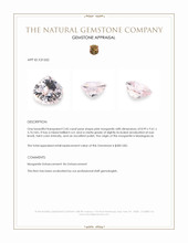 2.45 Ct. Pink Morganite from Madagascar Appraisal