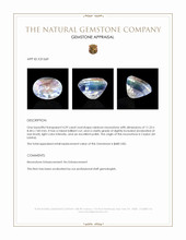 4.29 Ct. Rainbow Moonstone from Ceylon (Sri Lanka) Appraisal