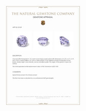 1.26 Ct. Spinel from Ceylon (Sri Lanka) Appraisal