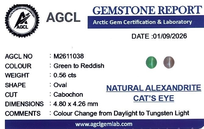 0.56 Ct. Cabochon Cat’s Eye Alexandrite from Ceylon (Sri Lanka)