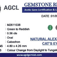 0.56 Ct. Cabochon Cat’s Eye Alexandrite from Ceylon (Sri Lanka) Scan Report
