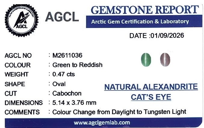 0.47 Ct. Cabochon Cat’s Eye Alexandrite from Ceylon (Sri Lanka)