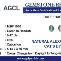 0.47 Ct. Cabochon Cat’s Eye Alexandrite from Ceylon (Sri Lanka) Scan Report