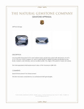 0.95 Ct. Greyish Blue Spinel from Ceylon (Sri Lanka) Appraisal