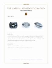 0.96 Ct. Greyish Blue Spinel from Ceylon (Sri Lanka) Appraisal