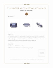 0.98 Ct. Spinel from Ceylon (Sri Lanka) Appraisal