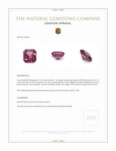 1.28 Ct. Spinel from Ceylon (Sri Lanka) Appraisal