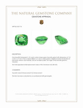 1.52 Ct. Tsavorite Garnet from Tanzania Appraisal