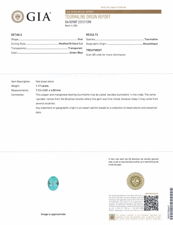 1.17 Ct. Greenish Blue Paraiba Tourmaline from Mozambique