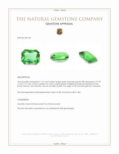 1.70 Ct. Tsavorite Garnet from Tanzania Appraisal