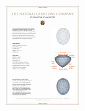 1.10 Ct. Blue Spinel from Ceylon (Sri Lanka) 3 D Scan Report