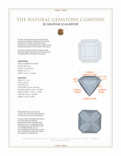 1.52 Ct. Greenish Blue Spinel from Ceylon (Sri Lanka) 3 D Scan Report