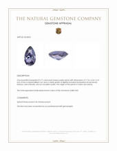 0.77 Ct. Purple Spinel from Ceylon (Sri Lanka) Appraisal