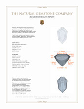 0.77 Ct. Purple Spinel from Ceylon (Sri Lanka) 3 D Scan Report