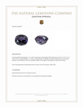1.13 Ct. Violet Spinel from Ceylon (Sri Lanka) Appraisal