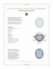 1.13 Ct. Purple Spinel from Ceylon (Sri Lanka) 3 D Scan Report