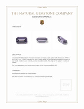 1.95 Ct. Spinel from Ceylon (Sri Lanka) Appraisal