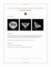2.35 Ct. White Topaz from Brazil Appraisal