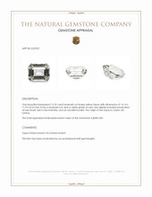 12.32 Ct. Yellow Topaz from Ceylon (Sri Lanka) Appraisal