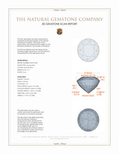 3.17 Ct. Greenish Blue Aquamarine from Brazil 3 D Scan Report