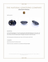 1.22 Ct. Blue Spinel from Ceylon (Sri Lanka) Appraisal
